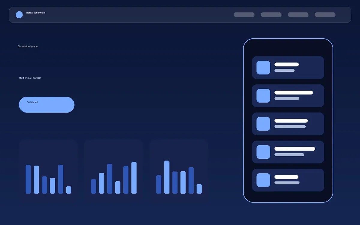 Translator Bot